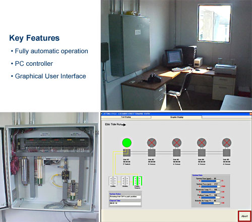 SedCon control system