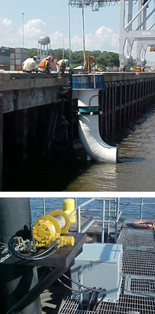 SedCon positioning system