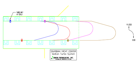 Savannah Yacht Center overview